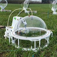LI-6800 Portable Photosynthesis System