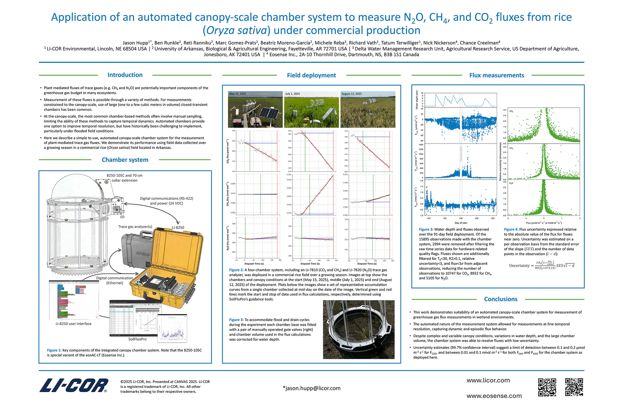 Application of an automated canopy-scale chamber system to measure N2, CH4, and CO2 fluxes from rice (Oryza sativa) under commercial production