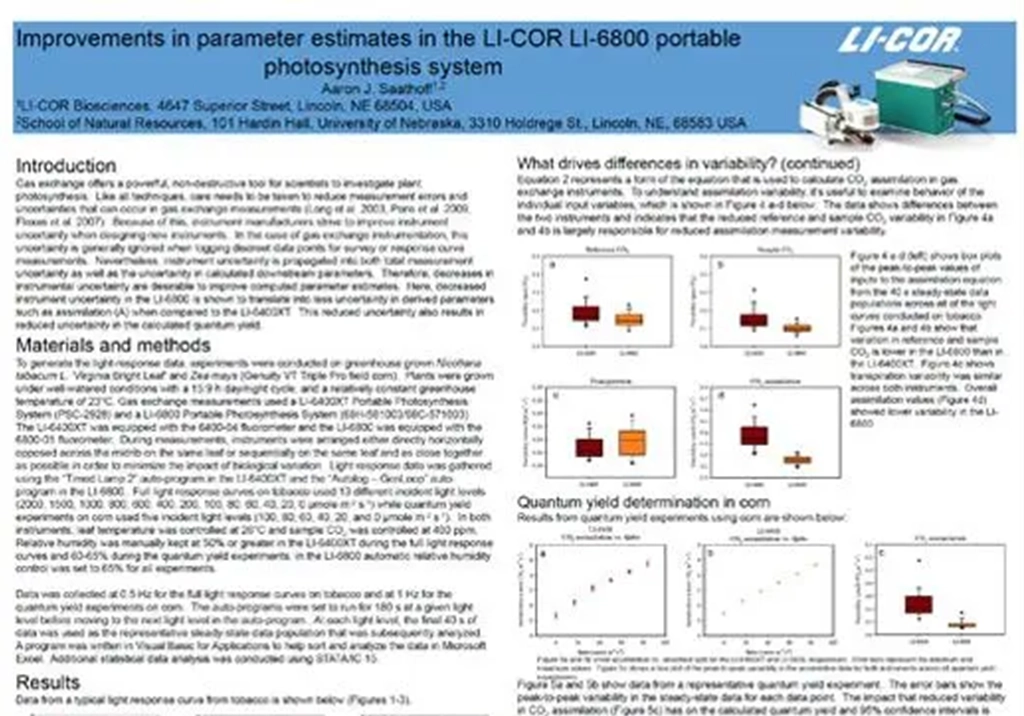 Improvements in parameter estimates in the LI-COR LI-6800 portable photosynthesis system